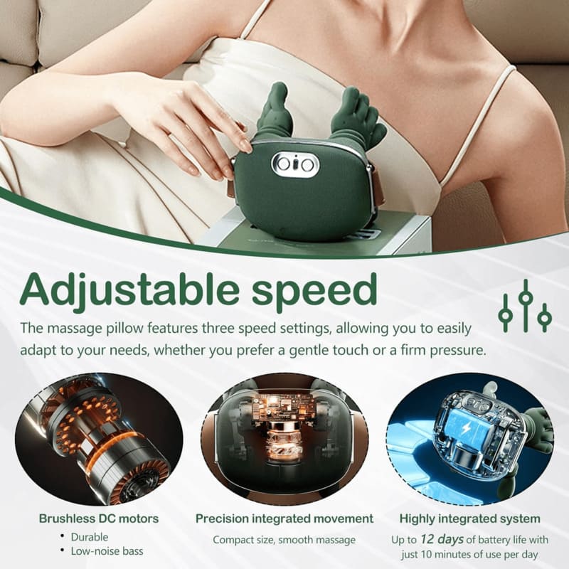 4D Neck & Shoulder Massager